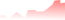 Smart Share and Securities Limited